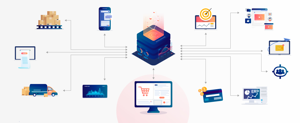 AUTOMATED WEBSITES visual data 2