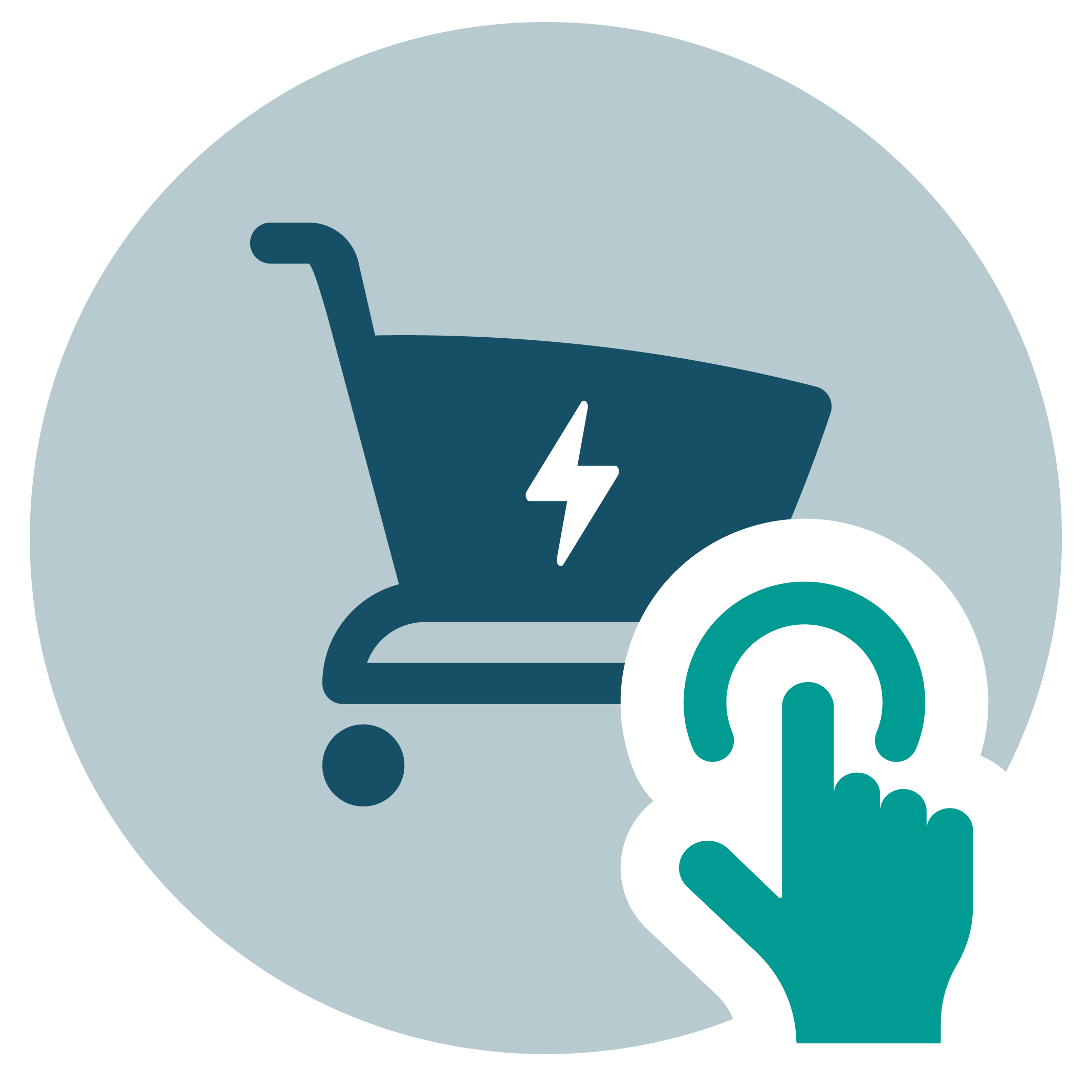 enterprise performance